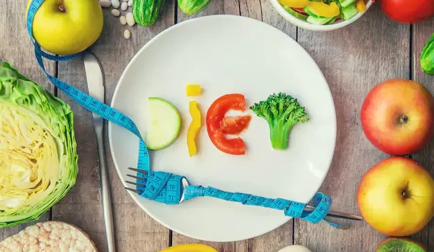 Popular Diets for Weight Loss