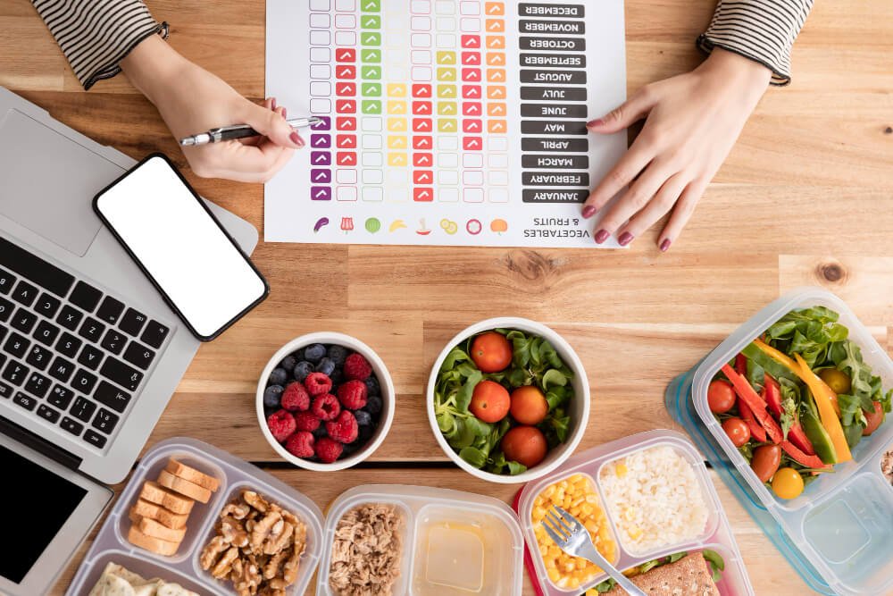 Calorie Calculator